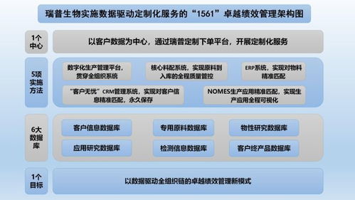 熱烈慶祝鄭州瑞普榮獲“河南省質量標桿企業”稱號，工程管理服務再創佳績